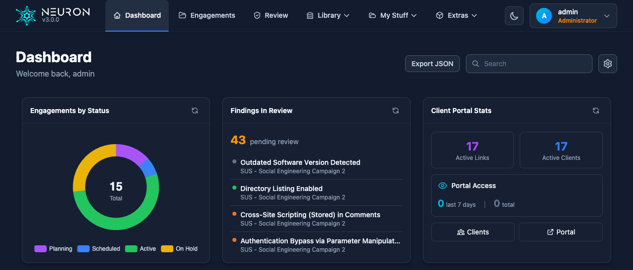 Neuron Platform Overview